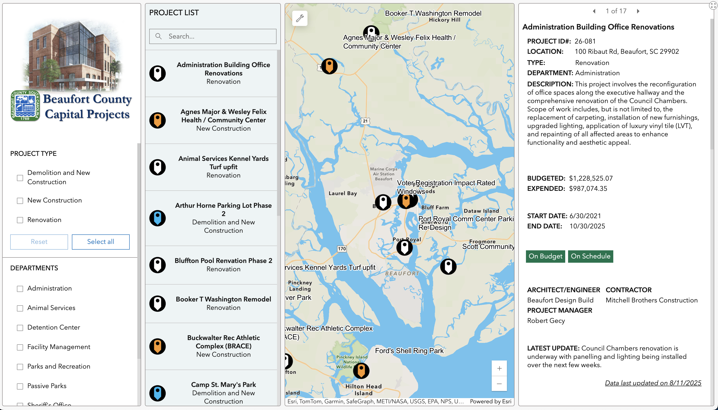 Capital Projects Dashboard