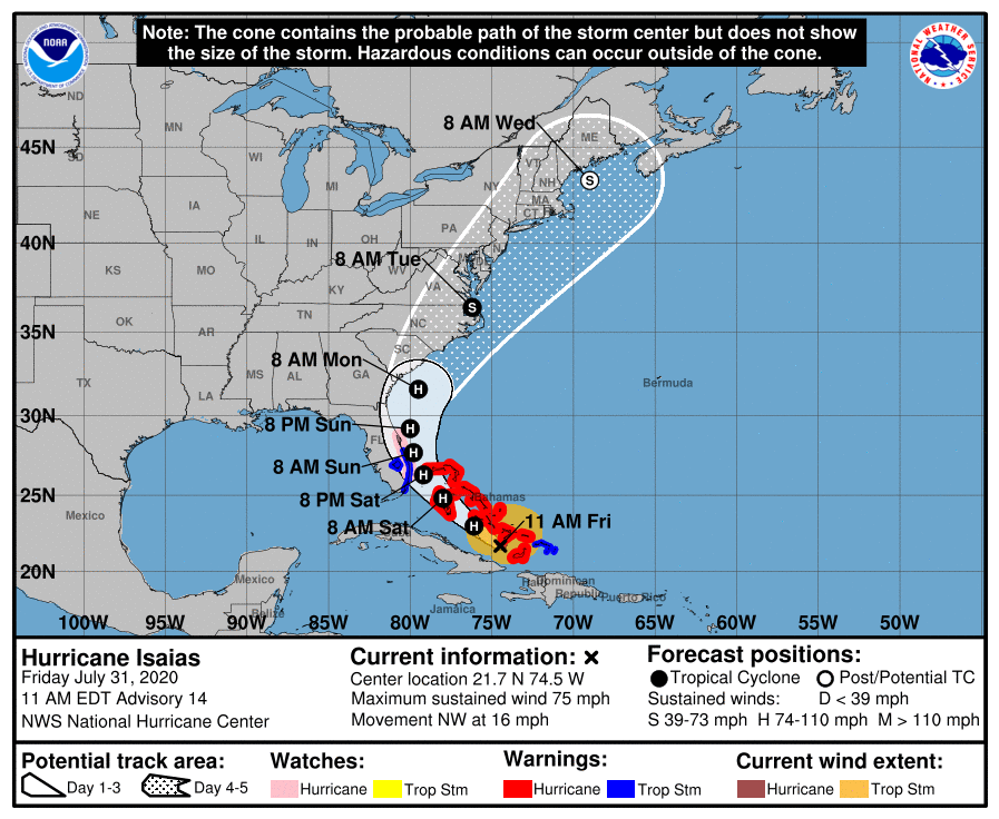 Beaufort County Emergency Management and County Officials Monitoring Hurricane Isaias