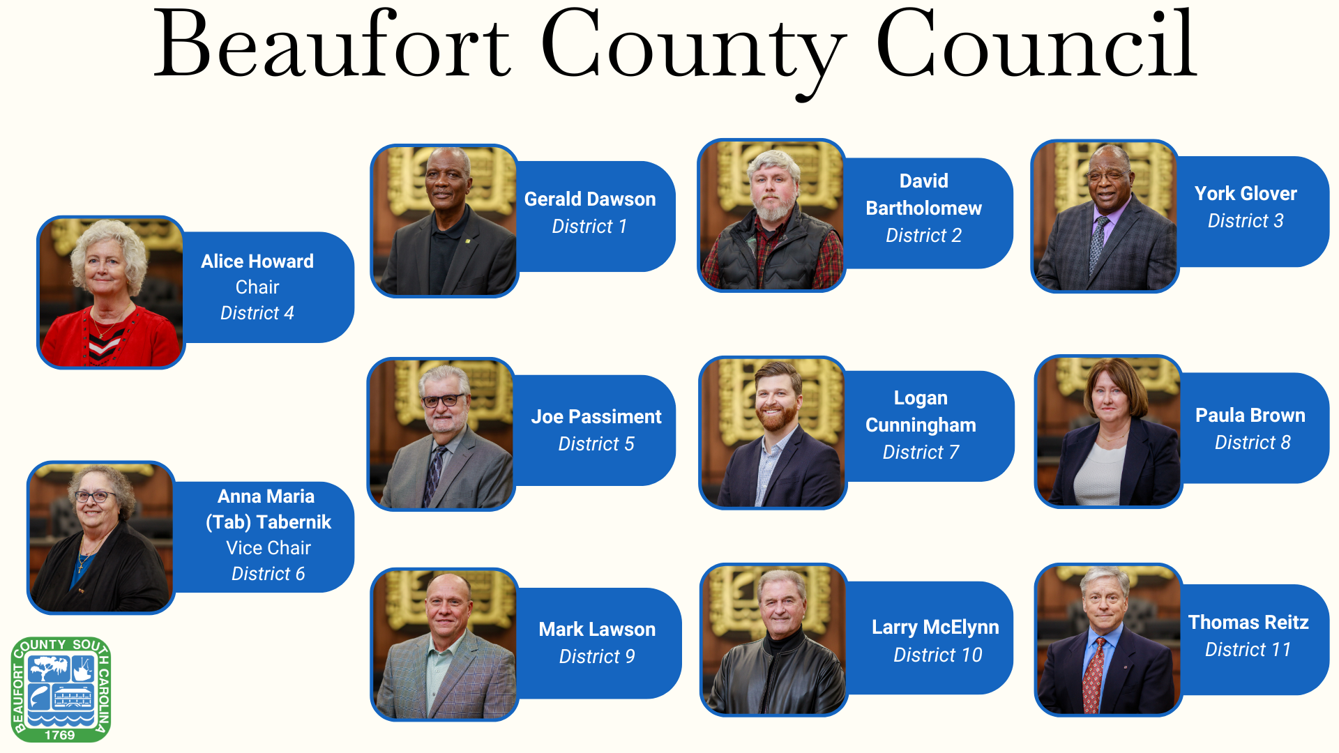 council graphic